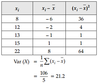 CBSE Sample Papers for Class 11 Applied Mathematics Set 1 with Solutions Q36.1