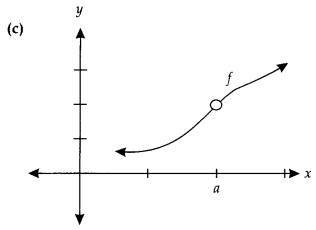 CBSE Sample Papers for Class 11 Applied Mathematics Set 1 with Solutions Q9.2