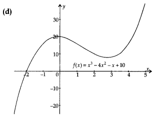 CBSE Sample Papers for Class 11 Applied Mathematics Set 1 with Solutions Q9.3