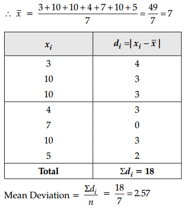 CBSE Sample Papers for Class 11 Applied Mathematics Set 2 with Solutions Q13