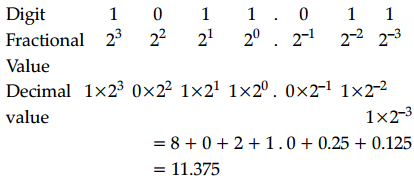 CBSE Sample Papers for Class 11 Applied Mathematics Set 5 with Solutions Q19