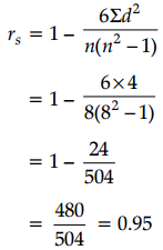 CBSE Sample Papers for Class 11 Applied Mathematics Set 5 with Solutions Q30.1
