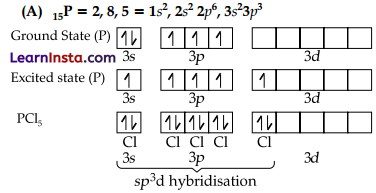 CBSE Sample Papers for Class 11 Chemistry Set 1 with Solutions 6