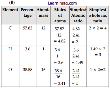CBSE Sample Papers for Class 11 Chemistry Set 3with Solutions 8