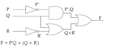 CBSE Sample Papers for Class 11 Computer Science Set 1 with Solutions 14