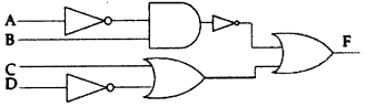 CBSE Sample Papers for Class 11 Computer Science Set 3 with Solutions 3