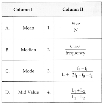 CBSE Sample Papers for Class 11 Economics Set 2 with Solutions 1