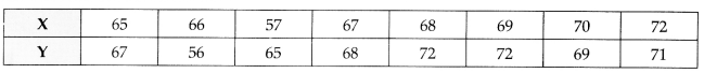 CBSE Sample Papers for Class 11 Economics Set 2 with Solutions 3