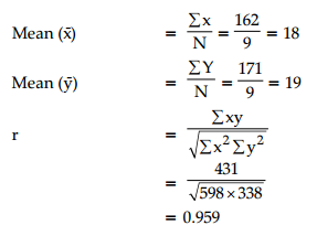 CBSE Sample Papers for Class 11 Economics Set 4 with Solutions 6