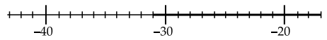 CBSE Sample Papers for Class 11 Maths Set 1 with Solutions Q37