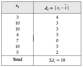 CBSE Sample Papers for Class 11 Maths Set 1 with Solutions Q5