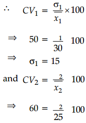CBSE Sample Papers for Class 11 Maths Set 4 with Solutions Q14