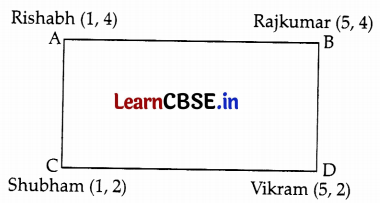 CBSE Sample Papers for Class 11 Maths Set 5 with Solutions Q37