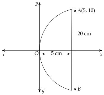 CBSE Sample Papers for Class 11 Maths Set 5 with Solutions Q33