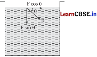 CBSE Sample Papers for Class 11 Physics Set 1 with Solutions 11