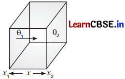 CBSE Sample Papers for Class 11 Physics Set 2 with Solutions 13