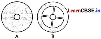 CBSE Sample Papers for Class 11 Physics Set 2 with Solutions 2