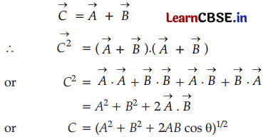 CBSE Sample Papers for Class 11 Physics Set 2 with Solutions 9