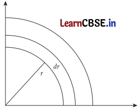 CBSE Sample Papers for Class 11 Physics Set 4 with Solutions 16