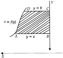 CBSE Sample Papers for Class 12 Applied Maths Set 4 with Solutions 1