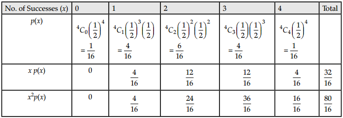 CBSE Sample Papers for Class 12 Applied Maths Set 4 with Solutions 7