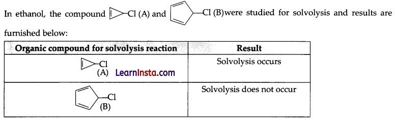 CBSE Sample Papers for Class 12 Chemistry Set 4 with Solutions 16