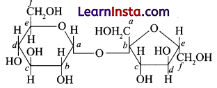 CBSE Sample Papers for Class 12 Chemistry Set 6 with Solutions 2