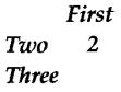 CBSE Sample Papers for Class 12 Informatics Practices Set 3 with Solutions 11