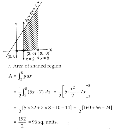 CBSE Sample Papers for Class 12 Maths Set 2 with Solutions 15