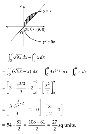 CBSE Sample Papers for Class 12 Maths Set 2 with Solutions 16