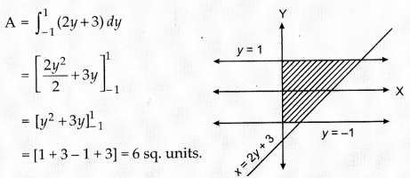 CBSE Sample Papers for Class 12 Maths Set 2 with Solutions 4