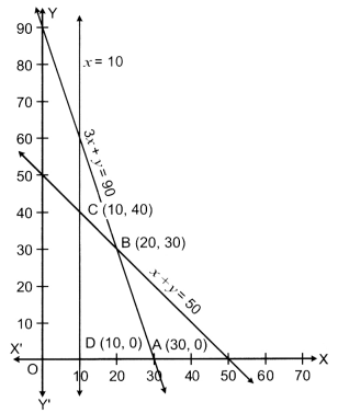 CBSE Sample Papers for Class 12 Maths Set 2 with Solutions 8