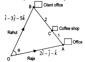 CBSE Sample Papers for Class 12 Maths Set 4 with Solutions 28