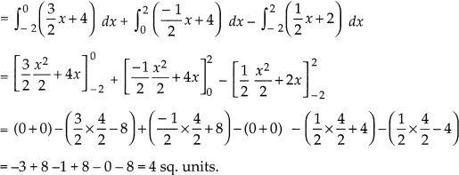 CBSE Sample Papers for Class 12 Maths Set 5 with Solutions - 13