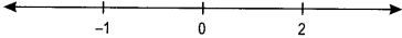 CBSE Sample Papers for Class 12 Maths Set 5 with Solutions - 26