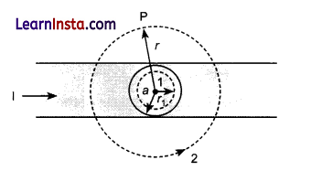 CBSE Sample Papers for Class 12 Physics Set 1 with Solutions 18