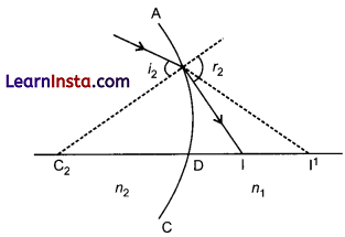 CBSE Sample Papers for Class 12 Physics Set 1 with Solutions 34