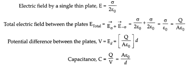 CBSE Sample Papers for Class 12 Physics Set 1 with Solutions 42