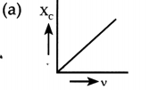 CBSE Sample Papers for Class 12 Physics Set 2 with Solutions 1