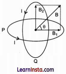 CBSE Sample Papers for Class 12 Physics Set 2 with Solutions 10