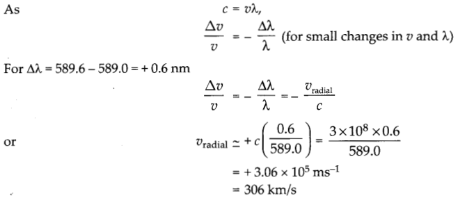 CBSE Sample Papers for Class 12 Physics Set 2 with Solutions 13