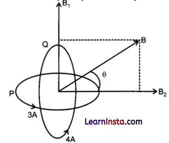 CBSE Sample Papers for Class 12 Physics Set 2 with Solutions 23