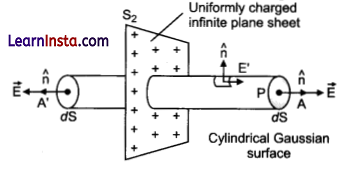 C:\Users\user 123\Downloads\sanskrit CBSE\CBSE Sample Papers for Class 12 Physics Set 2 with Solutions 29.png