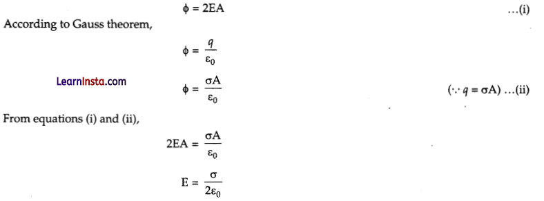 C:\Users\user 123\Downloads\sanskrit CBSE\CBSE Sample Papers for Class 12 Physics Set 2 with Solutions 30.png