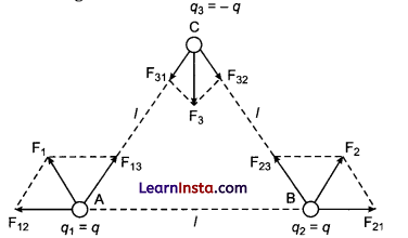 CBSE Sample Papers for Class 12 Physics Set 2 with Solutions 34