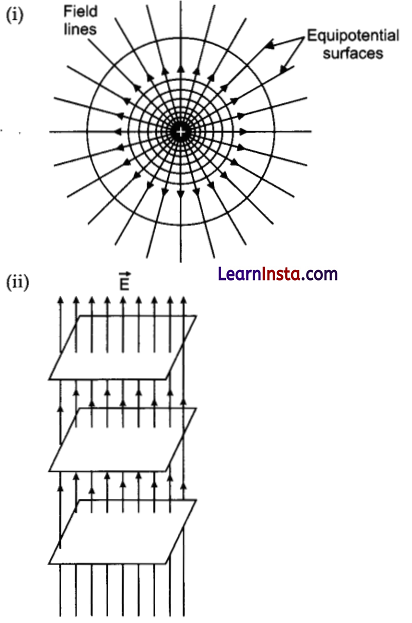 CBSE Sample Papers for Class 12 Physics Set 2 with Solutions 44