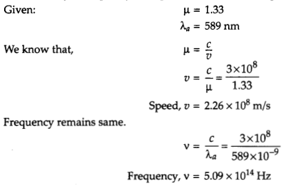 CBSE Sample Papers for Class 12 Physics Set 3 with Solutions 10
