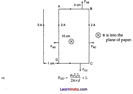 CBSE Sample Papers for Class 12 Physics Set 3 with Solutions 19