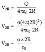 CBSE Sample Papers for Class 12 Physics Set 3 with Solutions 38