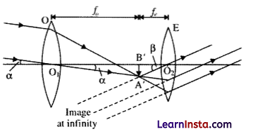 CBSE Sample Papers for Class 12 Physics Set 3 with Solutions 41